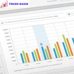 Using Google Analytics to Boost Website Performance
